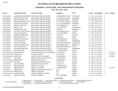 [removed]ILLINOIS STATE BOARD OF EDUCATION Christopher A. Koch, Ed.D., State Superintendent of Education CDS FILE FOR Y9495 ADDRESS