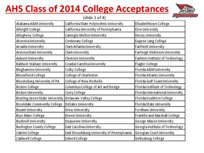 AHS	
  Class	
  of	
  2014	
  College	
  Acceptances	
   (slide	
  1	
  of	
  4)	
   Alabama	
  A&M	
  University Albright	
  College Allegheny	
  College