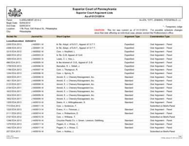 Superior Court of Pennsylvania Superior Court Argument Lists As of[removed]Panel: Begin Date: End Date: