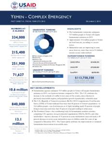 Microsoft Word[removed]USAID-DCHA Yemen Complex Emergency Fact Sheet #1