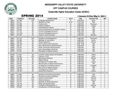MISSISSIPPI VALLEY STATE UNIVERSITY OFF CAMPUS COURSES Greenville Higher Education Center (GHEC) SPRING 2014 CRN#