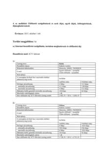 4. sz. melleklet: Elofizetoi szolgaltatasok es azok dijai, egyeb dijak, koltsegteritesek, dijmeghatarozasok Ervenyes: 2015. oktober l-tol  Teriilet megjelolese: Se