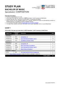 STUDY PLAN BACHELOR OF MUSIC Specialisation: COMPOSITION Important information:  A full-time load equates to 24 units.  At the start of the year you must enrol in BOTH semester 1 and 2 courses as listed below.