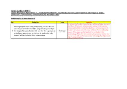 Tender Number: T43[removed]Tender description: Appointment of a panel of preferred service providers for technical advisory services with respect to design, construction, commissioning and operation of a Bio-Ethanol Plant 