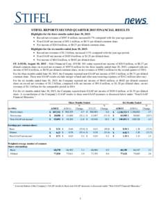 STIFEL REPORTS SECOND QUARTER 2015 FINANCIAL RESULTS Highlights for the three months ended June 30, 2015: • Record net revenues of $597.8 million, increased 6.7% compared with the year-ago quarter. • Non-GAAP net inc