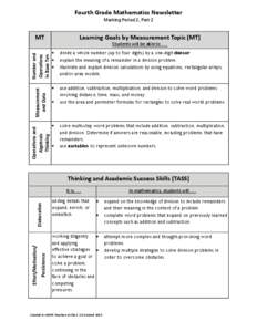 Fourth Grade Mathematics Newsletter Marking Period 2, Part 2 Learning Goals by Measurement Topic (MT)  MT