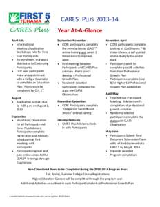 CARES PLUS[removed]Year At-A-Glance April-July  Informational Meetings/Application Workshops held for First