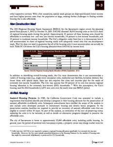 Housing trust fund / Low-Income Housing Tax Credit / Section 8 / United States Department of Housing and Urban Development / Public housing / HOME Investment Partnerships Program / Workforce housing / New York State Housing Finance Agency / Affordable housing / Housing / Poverty