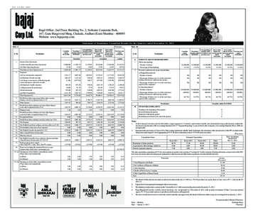 Bajaj corp limited Jan 2013