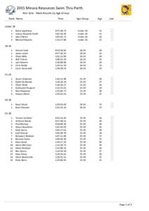 rpt_Results_fastestMale_4kG