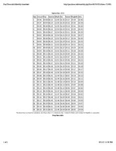 Fajr / Asr / Timesheet / Salat times / Salah / Salat / Dhuhr / Maghrib