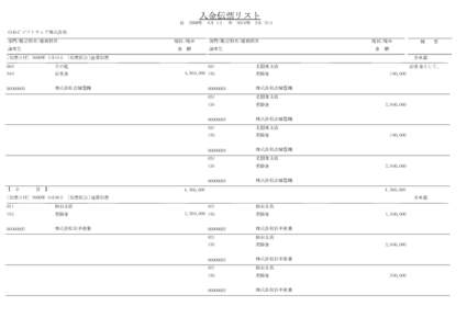 入金伝票リスト 自 2009年  4月 1日