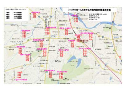 2013年3月～6月原町区市街地放射線量測定値  南相馬市震災前平常値：0.05μＳｖ/Ｈ 1段目 2段目