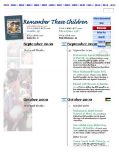 Remember These Children 2000 Memorial