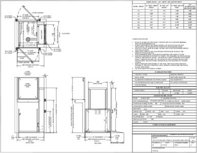 TOWER HEIGHT, LIFT HEIGHT AND ANCHOR POINTS (A) MAIN TOWER HEIGHT (B) MAX LIFT HEIGHT