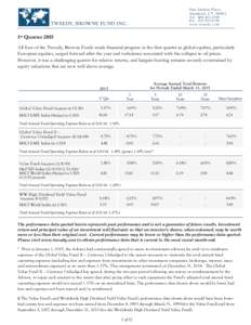 Microsoft Word - FundCommentary Q1FINAL.docx