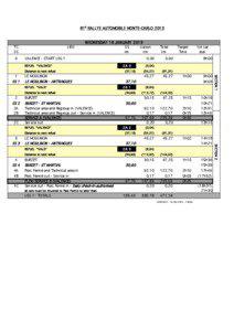 81e RALLYE AUTOMOBILE MONTE-CARLO[removed]WEDNESDAY 16 JANUARY 2013