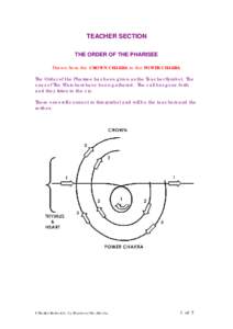 TEACHER SECTION THE ORDER OF THE PHARISEE Drawn from the CROWN CHAKRA to the POWER CHAKRA The Order of the Pharisee has been given as the Teacher Symbol. The ones of The Watchers have been gathered. The call has gone for