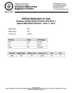 Official Statement of Vote Hesperia Unified School District CFD[removed]Special Mail Ballot Election - June 11, 2013 Registration:  432