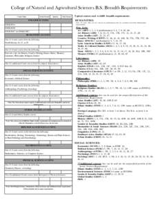 College of Natural and Agricultural Sciences B.S. Breadth Requirements Course Name Grade Earned  Quarter