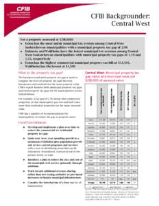 CFIB Backgrounder - Central West