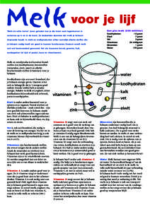 Melk voor je lijf  ‘Melk de witte motor’. Jaren geleden kon je die kreet vaak tegenkomen in reclames op tv en in de krant. Ze bedoelden daarmee dat melk je lichaam draaiende houdt. In melk en melkproducten zitten nam