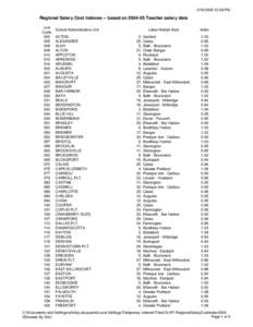 RegionalSalaryCostIndex2004-05forweb.xls