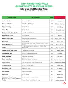 2014 Christmas Walk Opportunity Drawing Prizes Enter to win $15,000 worth of Prizes $1 = 1 Ticket $10 = 11 Tickets $20 = 25 Tickets  Business Name