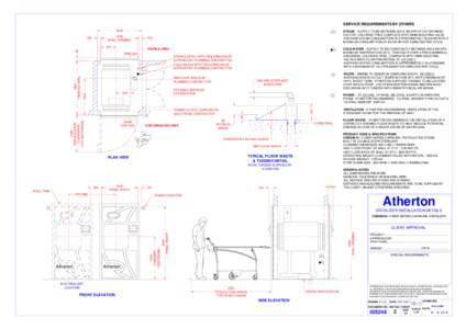 SERVICE REQUIREMENTS BY OTHERSWALL OPENING  100