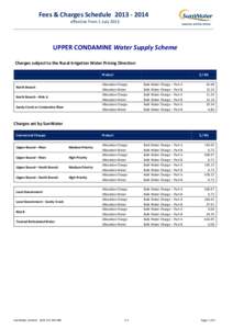 Upper_Condamine_charges_13-14