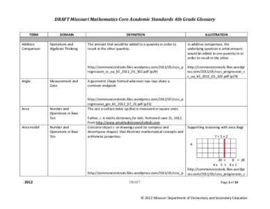 DRAFT Missouri Mathematics Core Academic Standards 4th Grade Glossary