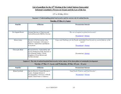 List of panellists for the 15th Meeting of the United Nations Open-ended Informal Consultative Process on Oceans and the Law of the Sea (27 to 30 May[removed]Segment 1: Understanding global food security and the current ro