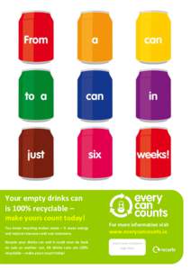 Your empty drinks can is 100% recyclable – make yours count today! You know recycling makes sense – it saves energy and natural resources and cuts emissions. Recycle your drinks can and it could soon be back