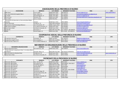 ASSOCIAZIONI DELLA PROVINCIA DI NUORO ASSOCIAZIONE