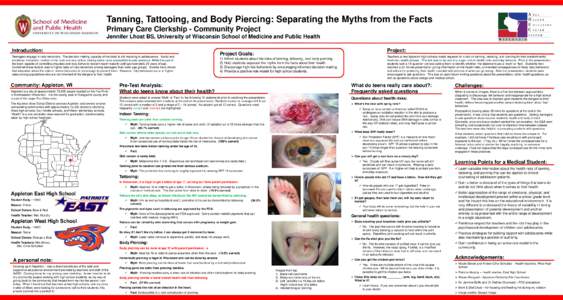 Tanning, Tattooing, and Body Piercing: Separating the Myths from the Facts Primary Care Clerkship - Community Project Jennifer Lhost BS, University of Wisconsin School of Medicine and Public Health Introduction: Teenager