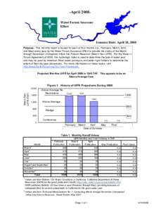 Dry Year Procedure Annual and Monthly Report Utilityxls