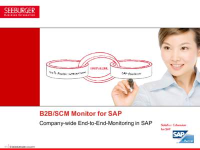 B2B/SCM Monitor for SAP Company-wide End-to-End-Monitoring in SAP - 1 - © SEEBURGER AG 2011  SEEBURGER B2B/SCM Monitor