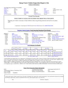 Smog Check Vehicle Inspection Report (VIR) Vehicle Information Test Date/Time: [removed] @ 14:30 PM Model-Year: License: Engine Size: