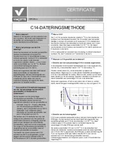 CERTIFICATIE 2 2BR-29n-a  Milieu conformiteitsmerktekens