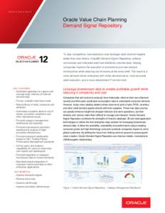 Oracle Demand Signal Repository Data Sheet