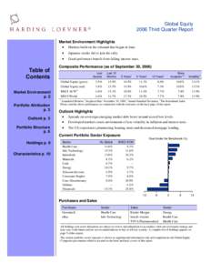 Global Equity 2006 Third Quarter Report ®  Market Environment Highlights