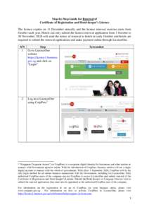 Screenshot / Maintenance fee / Patent application