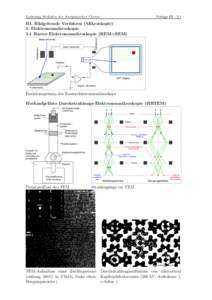 Vorlesung Methoden der Anorganischen Chemie  Vorlage IIIElektronenstrahl