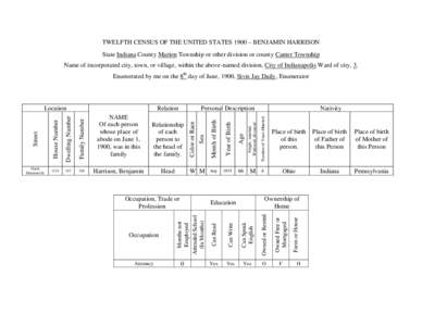 TWELFTH CENSUS OF THE UNITED STATES 1900 – BENJAMIN HARRISON State Indiana County Marion Township or other division or county Canter Township Name of incorporated city, town, or village, within the above-named division