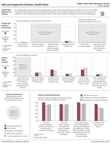 Captain Isaac Paine Elementary School Foster District Safe and Supportive Schools: Health Risks Health Risks, Behavior, and