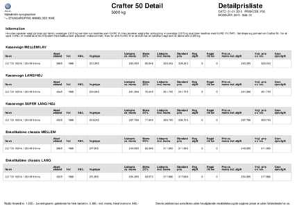 Vejledende nyvognspriser * = STANDARDPRIS ANMELDES IKKE Crafter 50 Detail  Detailprisliste