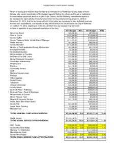 2015 BOTTINEAU COUNTY BUDGET HEARING  Notice is hereby given that the Board of County Commissioners of Bottineau County, State of North Dakota, after careful examination of the budget requests filed by the officers and h