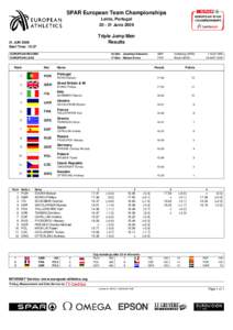 European Indoor Championships in Athletics / European Athletics Indoor Championships
