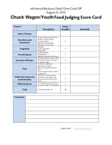 6th Annual Buckaroo Dutch Oven Cook-Off August 23, 2014 Chuck Wagon/Youth Food Judging Score Card Team #: Description