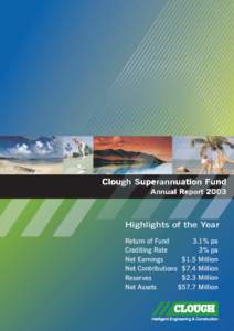 Microsoft Word - Annual Report 2003 inc Excel chart.doc